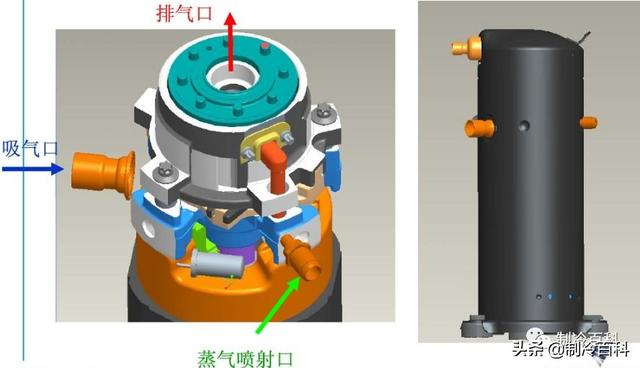 空氣能噴氣增焓原理,什么是空氣能熱泵噴氣增焓技術(shù)
