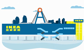 宜家家居折扣處理商品MG動(dòng)畫視頻策劃制作