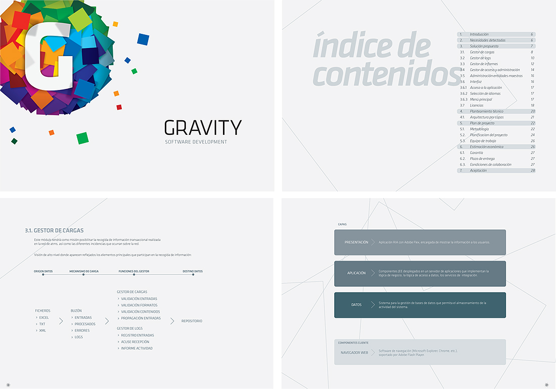 8.1.Gravity 重力軟件開(kāi)發(fā)公司品牌形象、標(biāo)志VI設(shè)計(jì)-尚略廣告 上海品牌設(shè)計(jì)公司 標(biāo)志VI設(shè)計(jì)公司