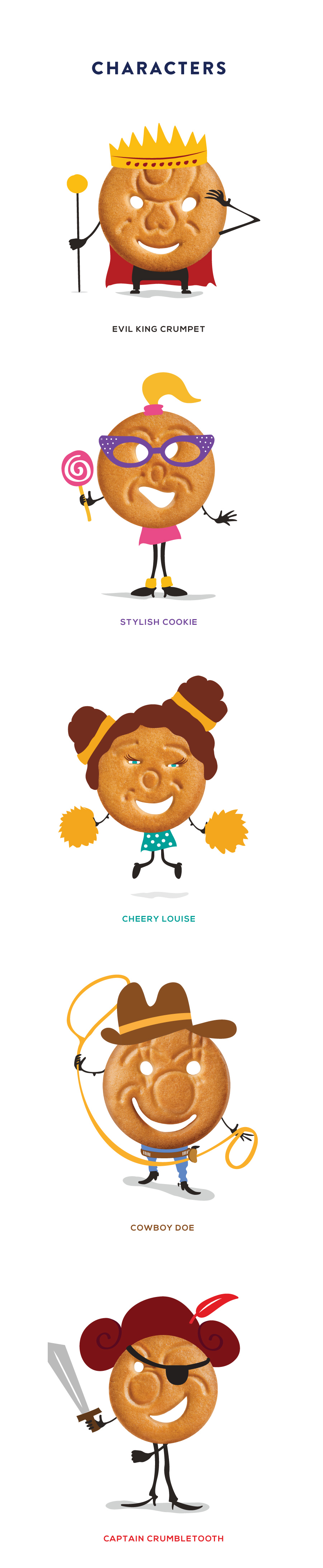 2.上海包裝設計公司分享——biscato兒童餅干包裝設計-尚略廣告上海包裝設計公司上海廣告設計公司上海品牌設計公司 2.上海包裝設計公司分享——biscato兒童餅干包裝設計-尚略廣告上海包裝設計公司上海廣告設計公司上海品牌設計公司