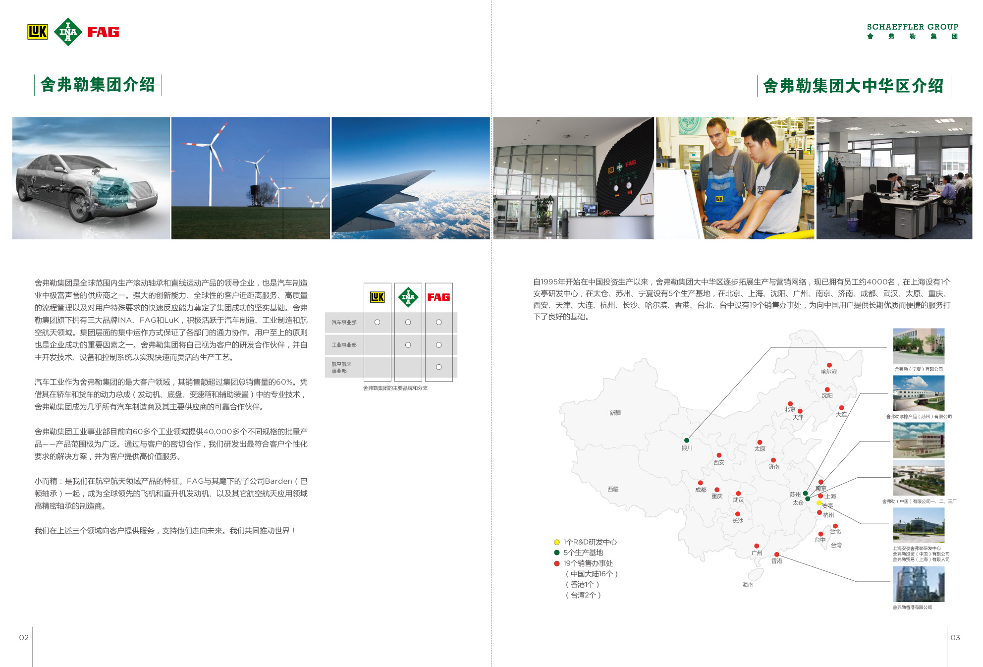 尚略廣告舍弗勒集團招聘宣傳手冊設(shè)計-內(nèi)頁設(shè)計2
