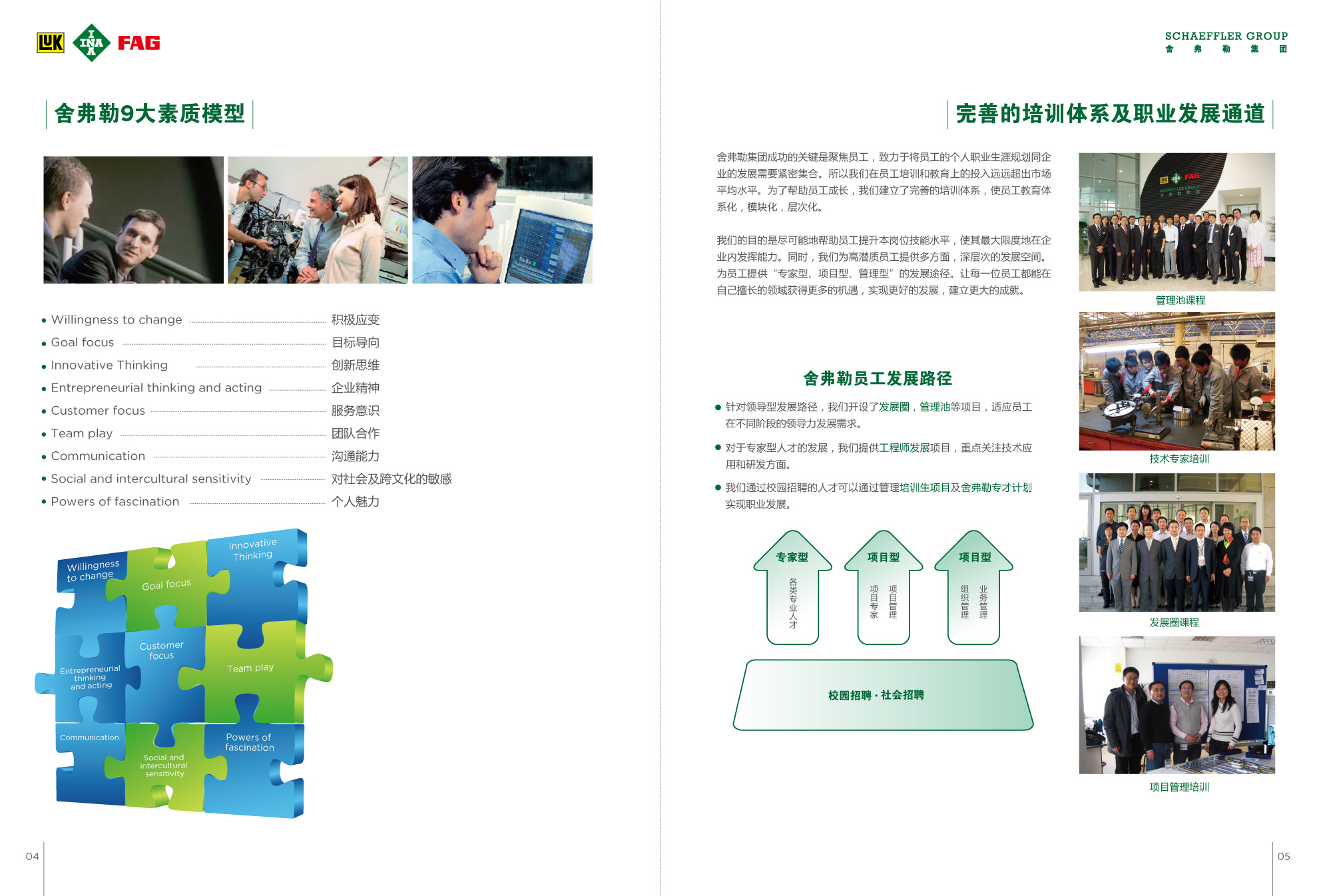 尚略廣告舍弗勒集團招聘宣傳手冊設(shè)計-內(nèi)頁設(shè)計3