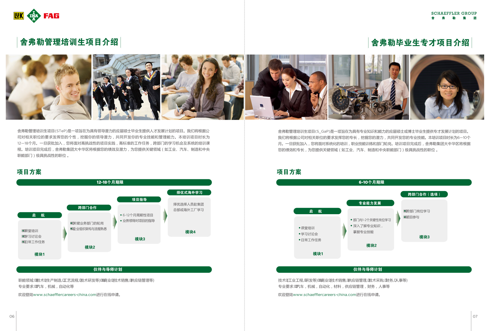 尚略廣告舍弗勒集團招聘宣傳手冊設(shè)計-內(nèi)頁設(shè)計4