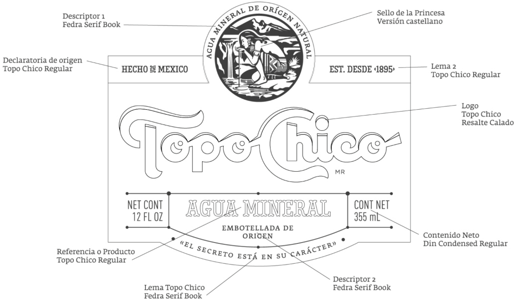 墨西哥軟飲料公司Top othe Worl更新品牌LOGO設(shè)計4