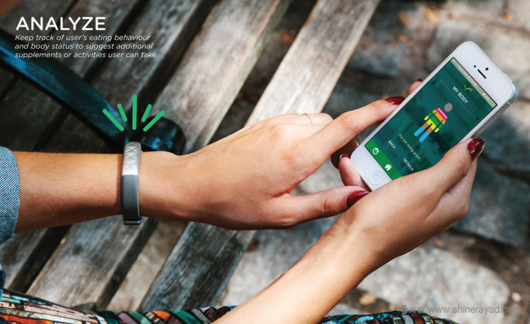 NUTRILINX 膳食營養(yǎng)補(bǔ)充劑保健品手機(jī)程序網(wǎng)站設(shè)計-上海品牌設(shè)計公司4