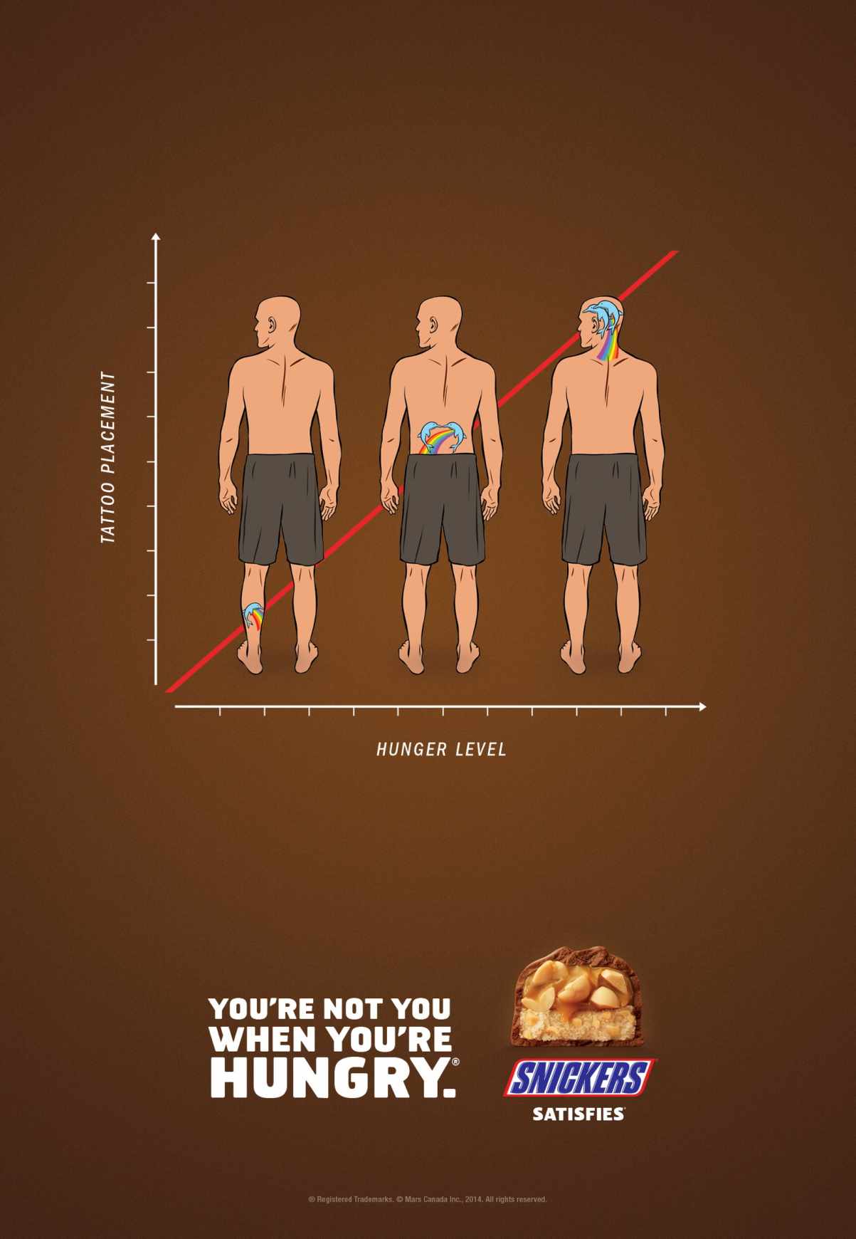 加拿大士力加人體篇戶外廣告策劃－上海廣告策劃公司推薦1－紋身篇廣告