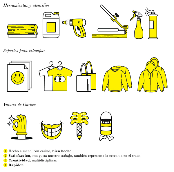 尚略上海品牌策劃公司分享Garbeo兒童服飾品牌設(shè)計(jì)－品牌輔助圖案設(shè)計(jì)