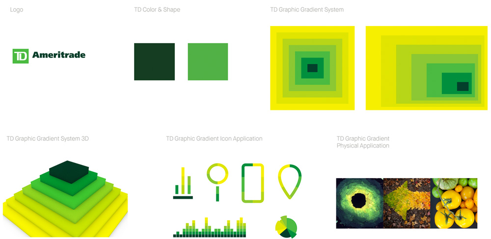 TD- Ameritrade 全球第二大網(wǎng)上證券交易商公司品牌標志設(shè)計VI設(shè)計1