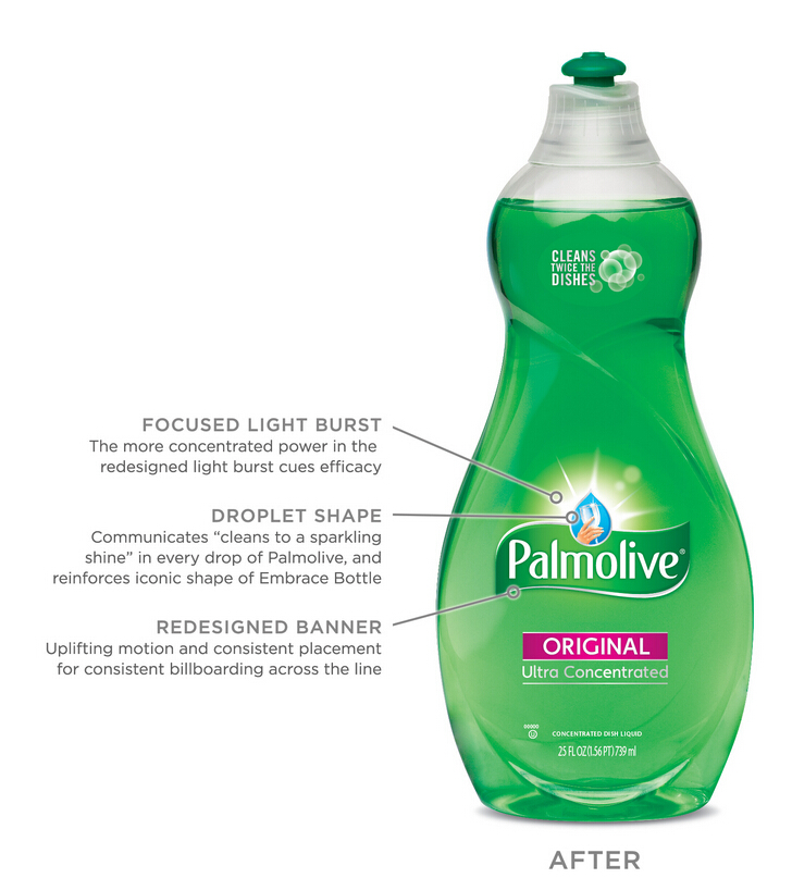 上海標(biāo)志設(shè)計公司高露潔棕欖沐浴露清潔用品標(biāo)志優(yōu)化設(shè)計說明