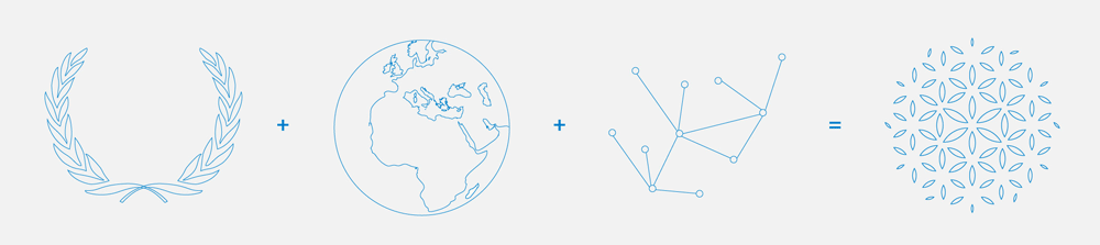 聯(lián)合國難民署品牌形象設(shè)計VI設(shè)計-上海品牌策劃設(shè)計公司分享2