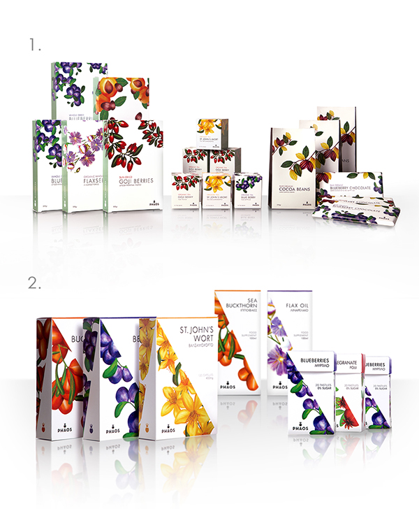 Phaos營養(yǎng)保養(yǎng)保健品包裝設計17