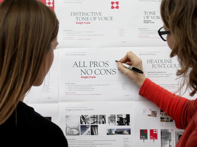 Knight Frank 信托金融公司品牌形象設(shè)計-上海品牌策劃設(shè)計公司分享2