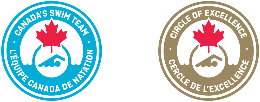 加拿大游泳協(xié)會標(biāo)志設(shè)計(jì)品牌VI形象設(shè)計(jì)5