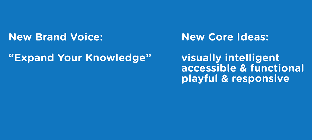 Google谷歌標(biāo)志設(shè)計理念2 Google谷歌標(biāo)志設(shè)計理念2