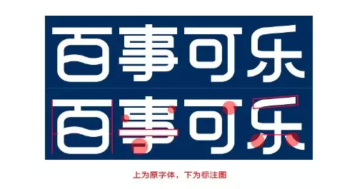 百事可樂LOGO字體設(shè)計