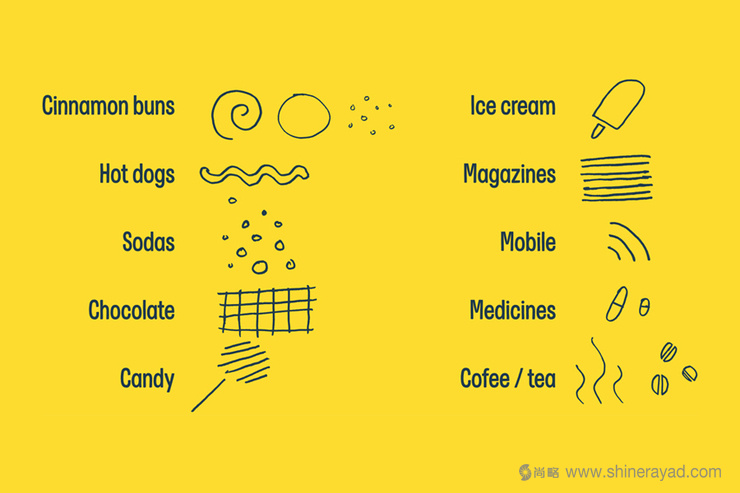 Pressbyr?n便利店品牌VI形象設(shè)計-上海VI設(shè)計公司3