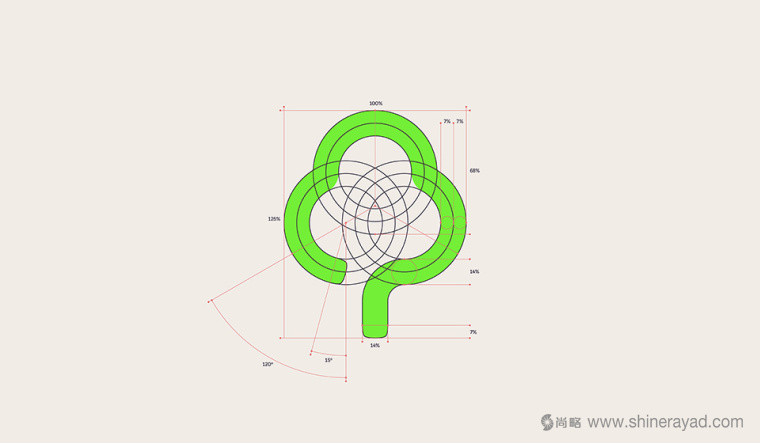 上海LOGO設(shè)計(jì)公司-Gumtree 分類(lèi)信息網(wǎng)站品牌設(shè)計(jì)LOGO設(shè)計(jì)2
