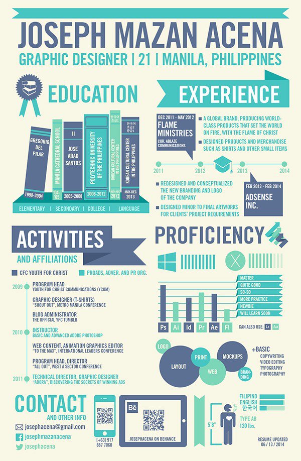 50個精美簡歷設(shè)計靈感模版-上海尚略品牌策劃設(shè)計公司