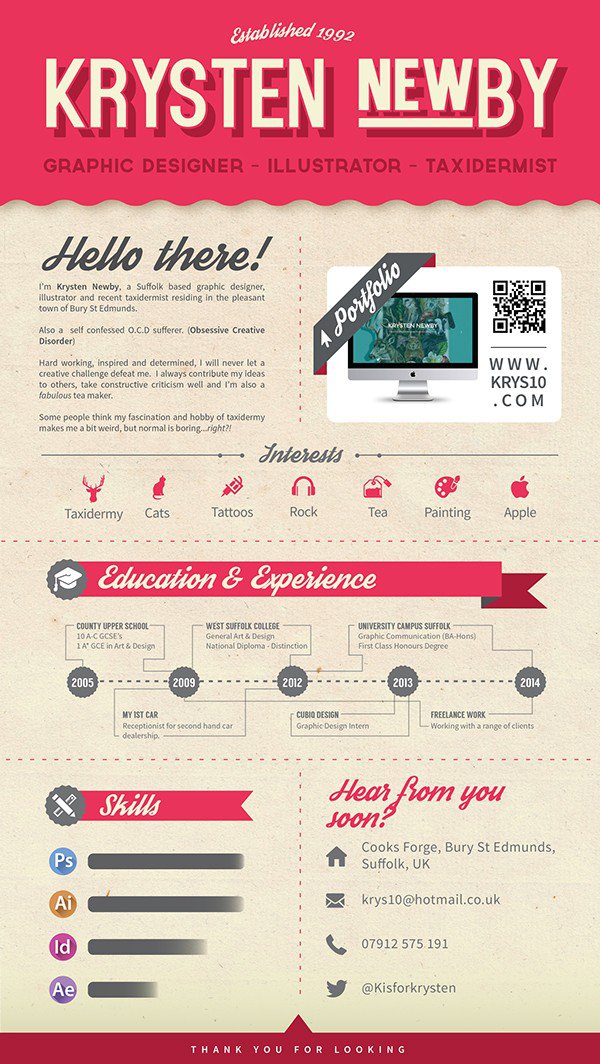 50個精美簡歷設(shè)計靈感模版-上海尚略品牌策劃設(shè)計公司