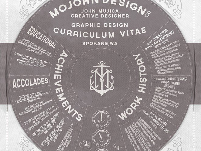 50個精美簡歷設(shè)計靈感模版-上海尚略品牌策劃設(shè)計公司