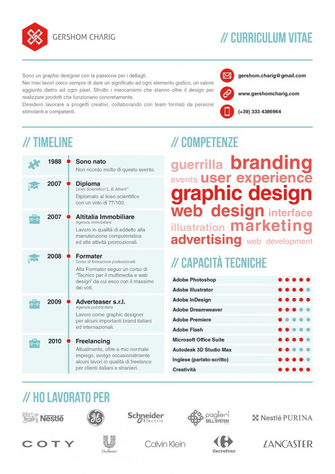 50個精美簡歷設(shè)計靈感模版-上海尚略品牌策劃設(shè)計公司