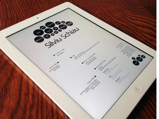 50個精美簡歷設(shè)計靈感模版-上海尚略品牌策劃設(shè)計公司