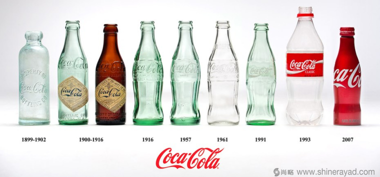 可口可樂(lè)瓶型設(shè)計(jì)包裝設(shè)計(jì)-上海包裝設(shè)計(jì)公司