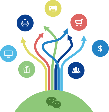 上海品牌策劃公司關(guān)于企業(yè)不同階段品牌建設(shè)與經(jīng)營(yíng)對(duì)策 上海品牌策劃公司關(guān)于企業(yè)不同階段品牌建設(shè)與經(jīng)營(yíng)對(duì)策