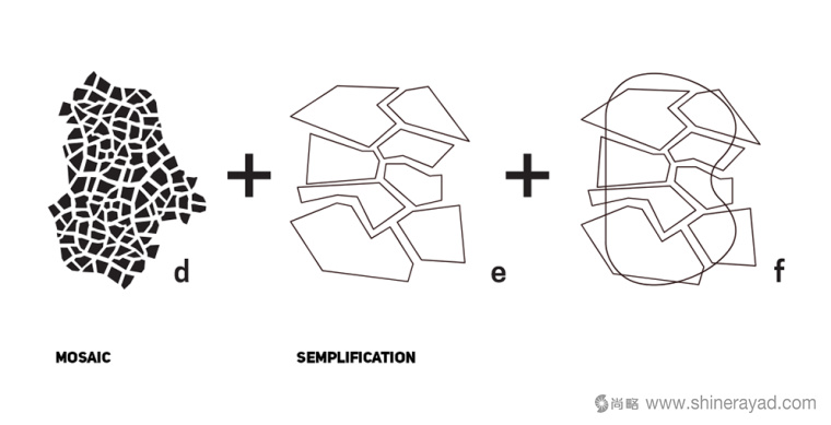巴塞羅那城市品牌形象設(shè)計LOGO設(shè)計-上海LOGO設(shè)計公司5