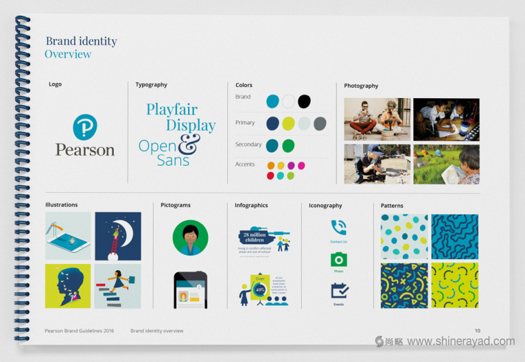 Pearson 培訓(xùn)教育機(jī)構(gòu)企業(yè)LOGO設(shè)計(jì)-上海LOGO設(shè)計(jì)公司2