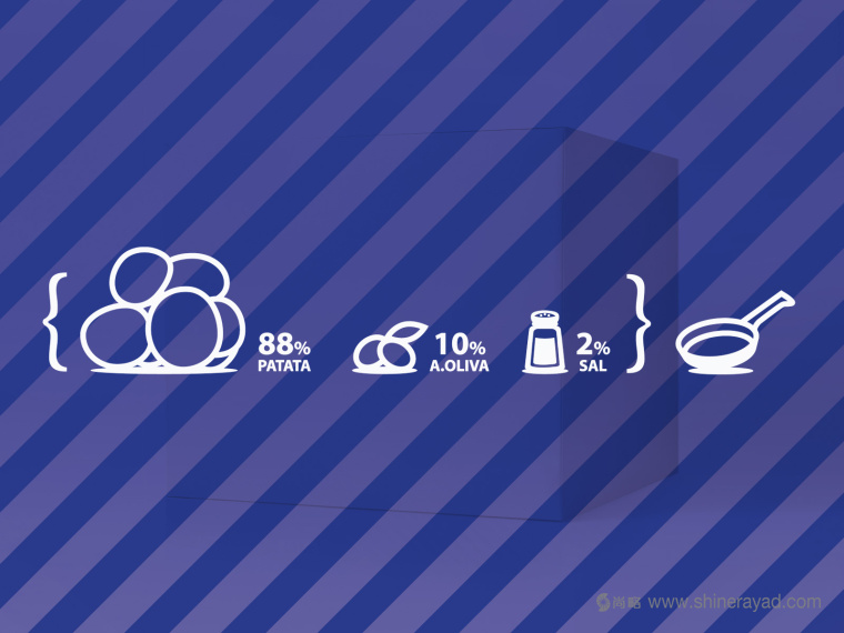 上海包裝設(shè)計(jì)公司設(shè)計(jì)欣賞：薯?xiàng)l大包裝禮盒包裝設(shè)計(jì)2