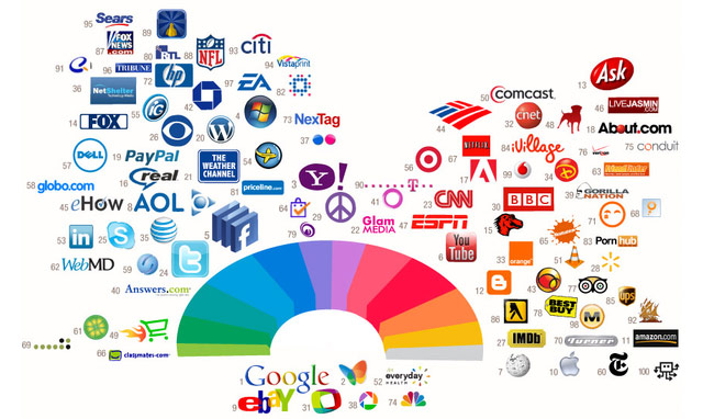 上海標(biāo)志設(shè)計公司講解常見的幾種色系標(biāo)志設(shè)計與標(biāo)志色彩設(shè)計 上海標(biāo)志設(shè)計公司講解常見的幾種色系標(biāo)志設(shè)計與標(biāo)志色彩設(shè)計
