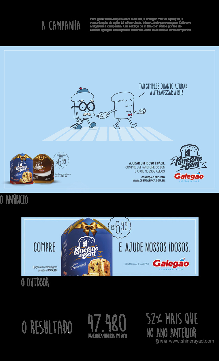 Panetone 超市面包包裝優(yōu)化提升設(shè)計(jì)包裝禮盒設(shè)計(jì)-上海包裝設(shè)計(jì)公司6