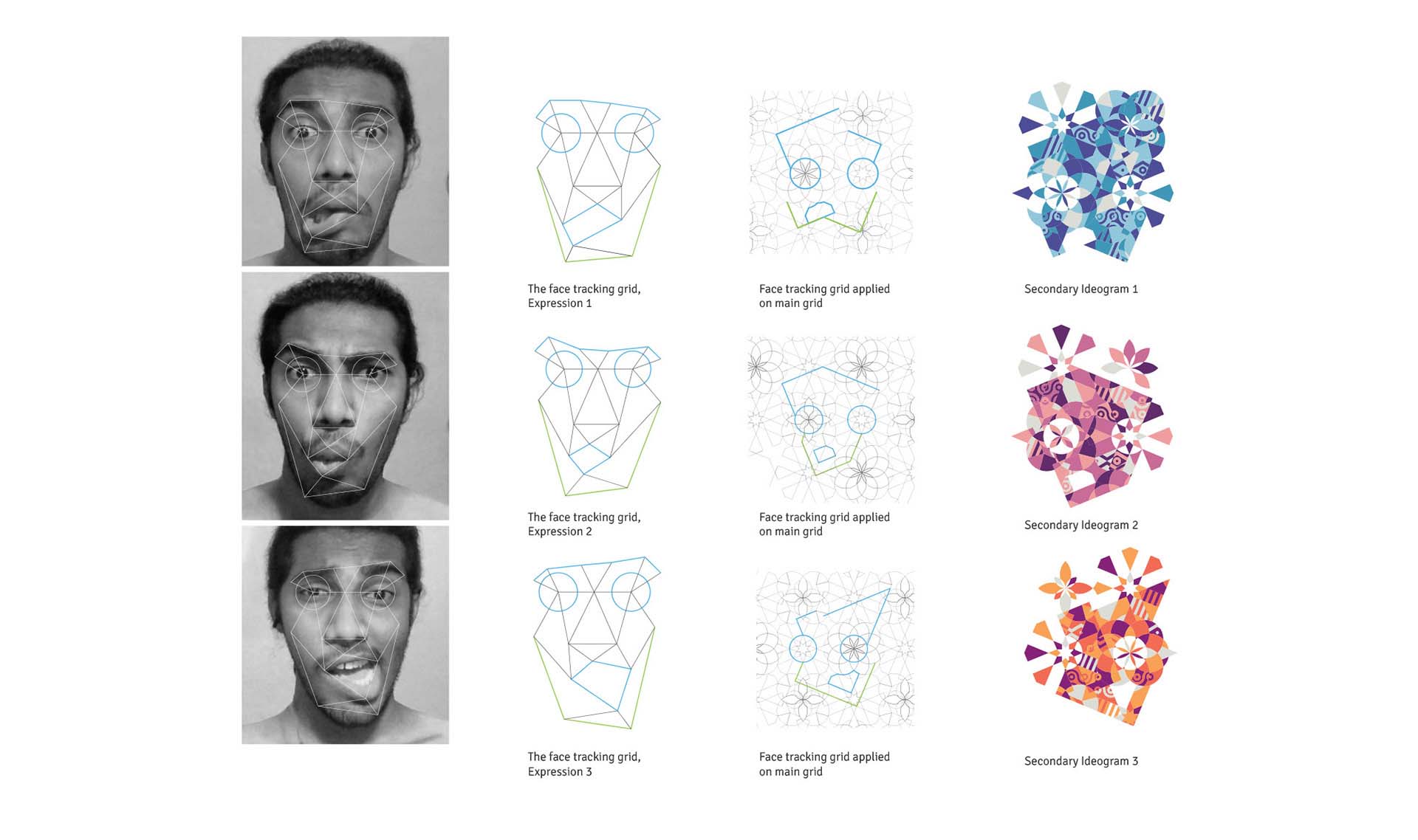 斯里蘭卡科倫坡2024年申奧“夢(mèng)幻幾何圖案”風(fēng)品牌視覺(jué)形象設(shè)計(jì)欣賞