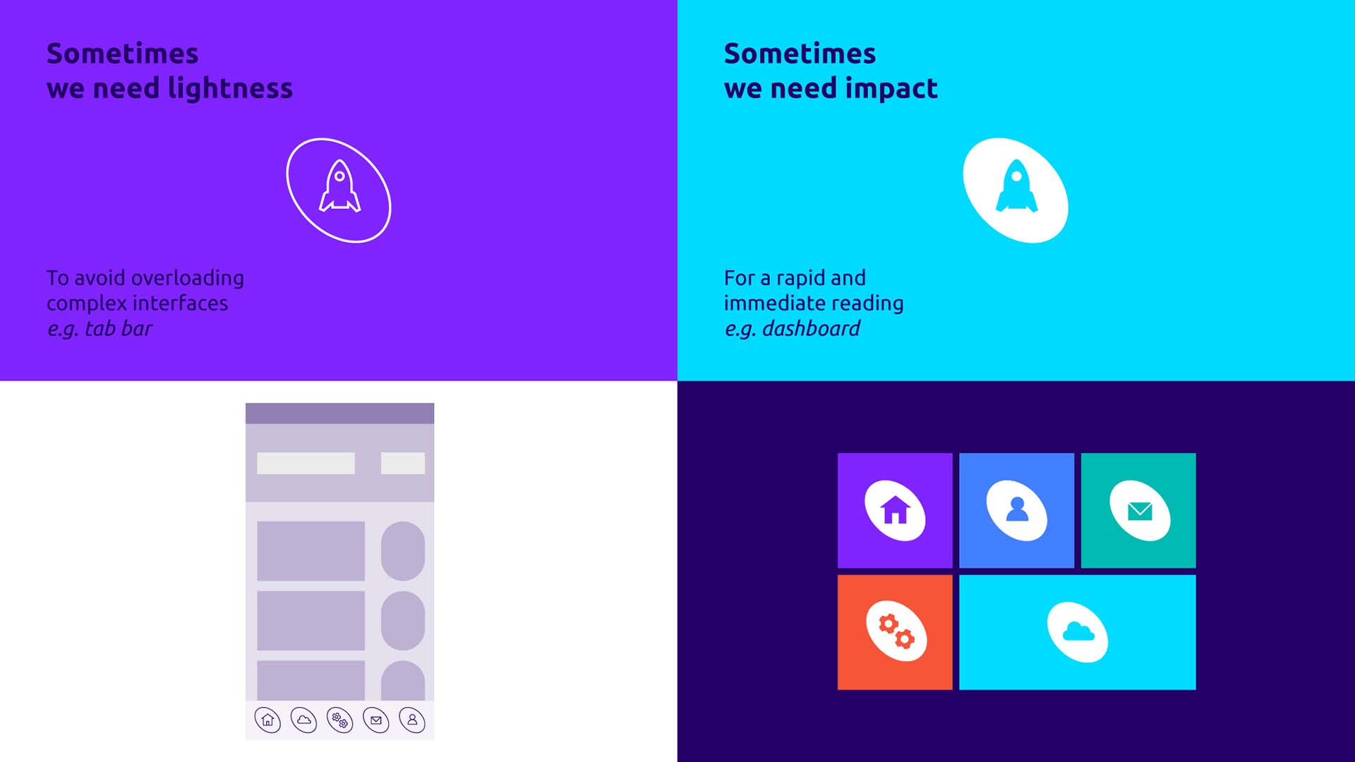 活環(huán)科技蝴蝶風(fēng)格全球物聯(lián)網(wǎng)動力公司Sigfox品牌VI視覺形象設(shè)計-顏色標識