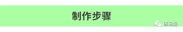 名片設計并沒那么簡單-高大上名片設計法則-制作步驟