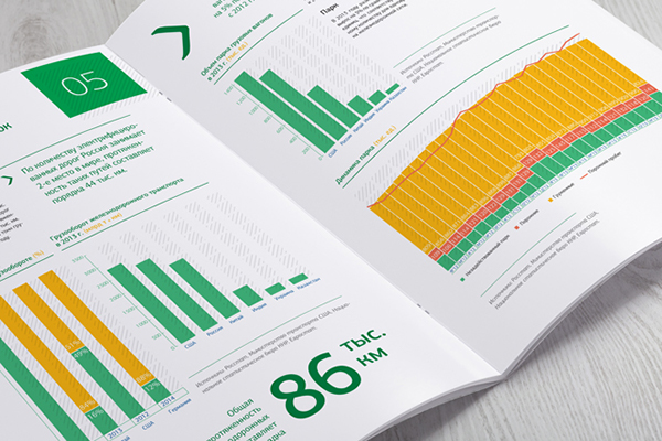 Transfin-M 貨運(yùn)租賃公司年度報(bào)告企業(yè)宣傳畫(huà)冊(cè)設(shè)計(jì)