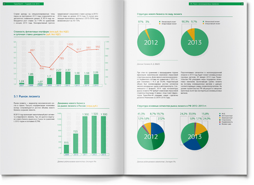 Transfin-M 貨運(yùn)租賃公司年度報(bào)告企業(yè)宣傳畫(huà)冊(cè)設(shè)計(jì)