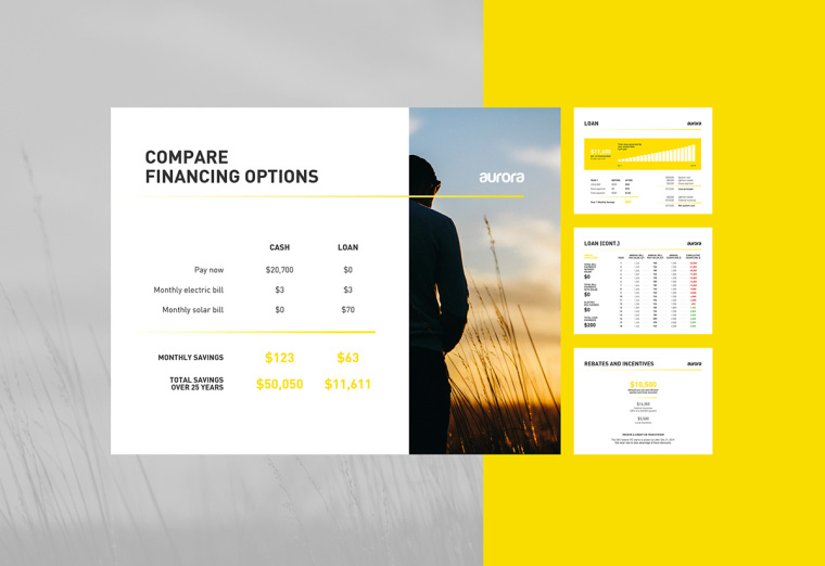 AURORA 太陽能公司PPT演示模板設計-上海品牌設計公司
