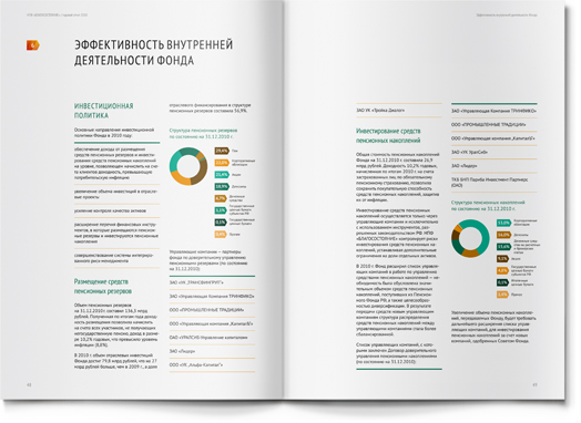 疊加動態(tài)色塊Blagosostoyanie養(yǎng)老金基金公司年度報告（年報）宣傳冊設(shè)計
