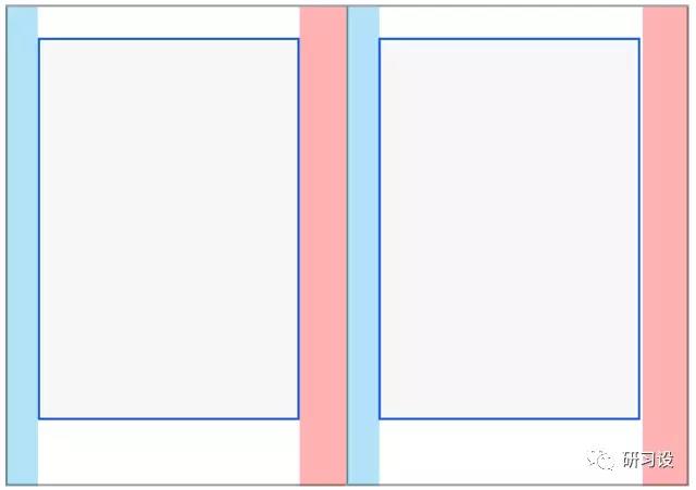 淺談網(wǎng)格系統(tǒng)在平面設(shè)計(jì)畫冊設(shè)計(jì)的運(yùn)用