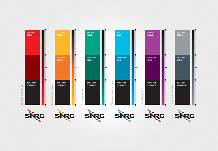 工程服務(wù)公司SNRG“動(dòng)態(tài)”標(biāo)志設(shè)計(jì)——螺旋形裝飾圖形與字母的完美結(jié)合