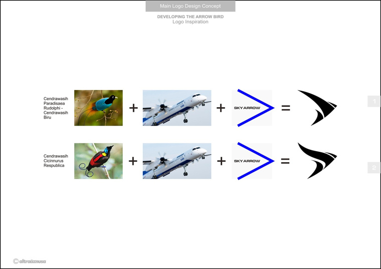 SKY INDONESIA航空公司logo設(shè)計(jì)：代表印尼航空安全\精準(zhǔn)\效率文化\友好的箭鳥logo