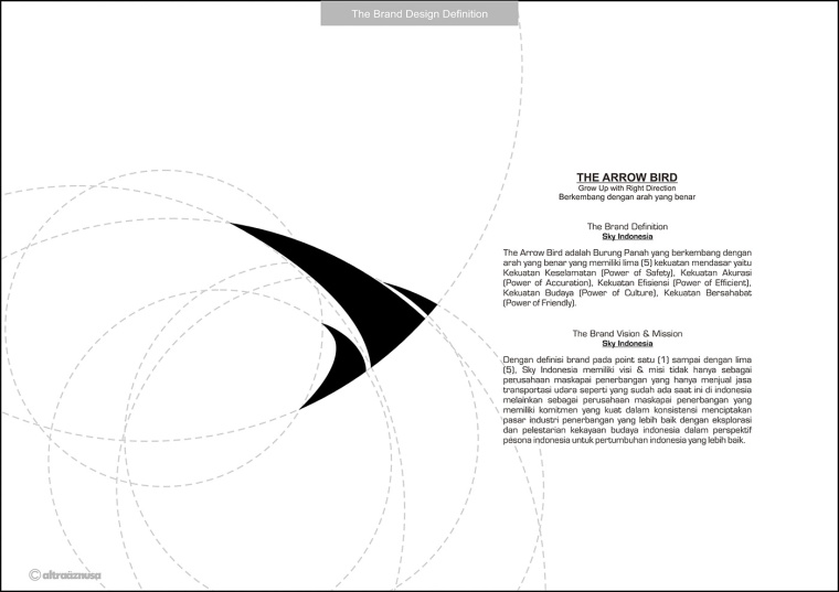 SKY INDONESIA航空公司箭鳥logo設(shè)計(jì)-logo標(biāo)準(zhǔn)化制圖設(shè)計(jì)