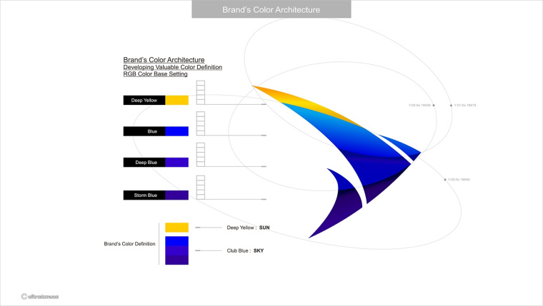 SKY INDONESIA航空公司箭鳥logo設(shè)計(jì)-logo標(biāo)準(zhǔn)化制圖設(shè)計(jì)-logo配色