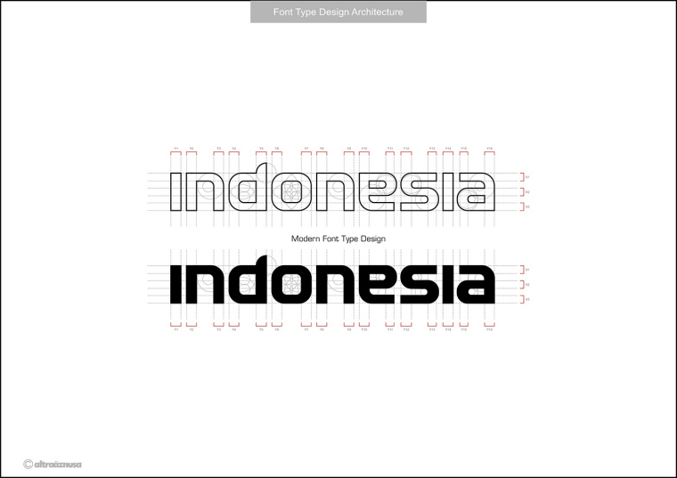 SKY INDONESIA航空公司logo設(shè)計(jì)：代表印尼航空安全\精準(zhǔn)\效率文化\友好的箭鳥logo