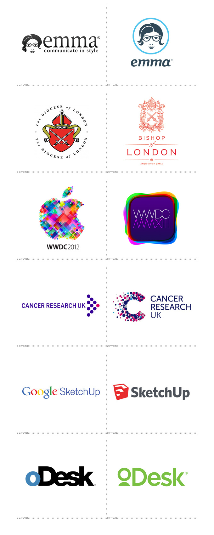 企業(yè)如何設(shè)計(jì)卓越的品牌形象－新舊logo設(shè)計(jì)－上海品牌設(shè)計(jì)公司