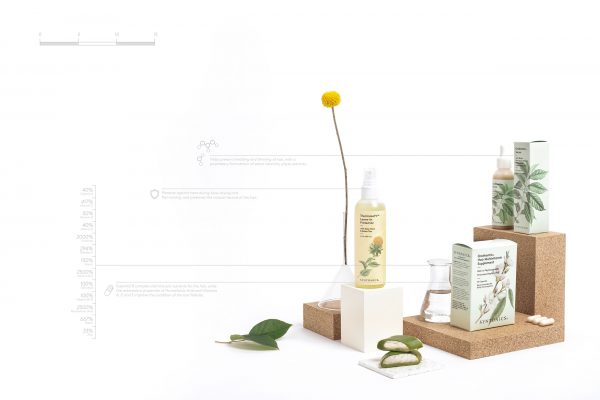 Syntonics 護發(fā)產品包裝設計插畫設計-上海包裝設計公司 Syntonics 護發(fā)產品包裝設計插畫設計-上海包裝設計公司