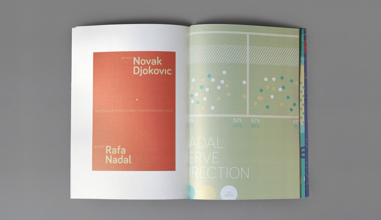 Bariol扁平圖案風(fēng)格宣傳畫冊設(shè)計-上海畫冊設(shè)計公司