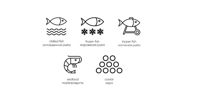 Chetverg - 魚日餐廳魚品牌VI形象設(shè)計(jì)-網(wǎng)站圖標(biāo)設(shè)計(jì)上海餐飲品牌VI設(shè)計(jì)公司